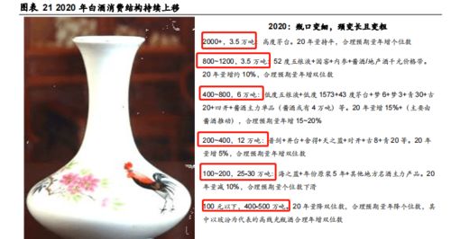 何以解憂 在一杯白酒中尋回生活的詩(shī)意與經(jīng)營(yíng)的智慧